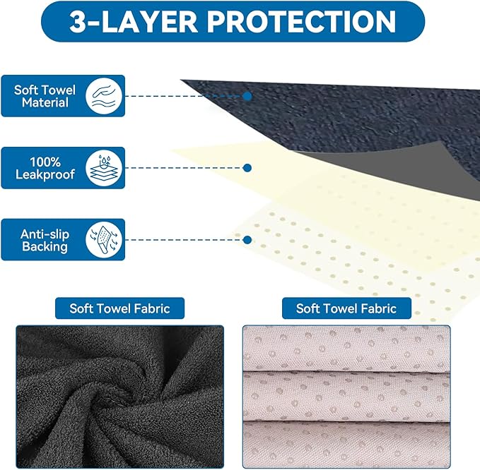Washable Non-Slip Seat Protectors, Waterproof Car SUV Truck Towel Seat Cover, Universal Car Protective Front Seats Covers for Gym Workout, Running, Swimming, Beach and Hiking
