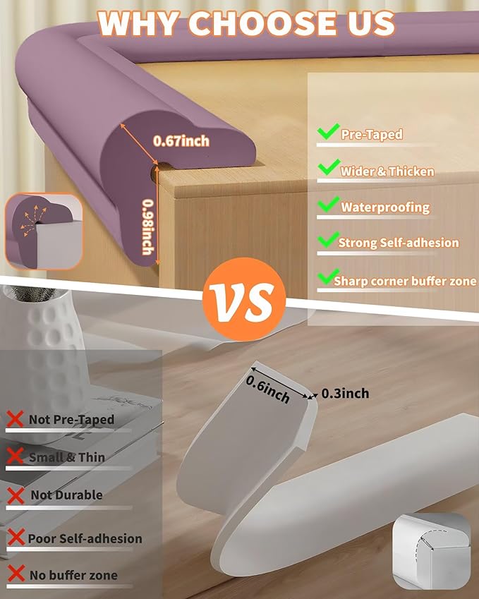 Edge Protector for Baby Proofing, 6.6FT 0.67’’Th L-Shape Air Buffering Soft NBR Rubber Foam Furniture Edge Bumper Guards with 6 Corners, Pre-Taped, Thick Table Bumper Guard for Babies (Purple)