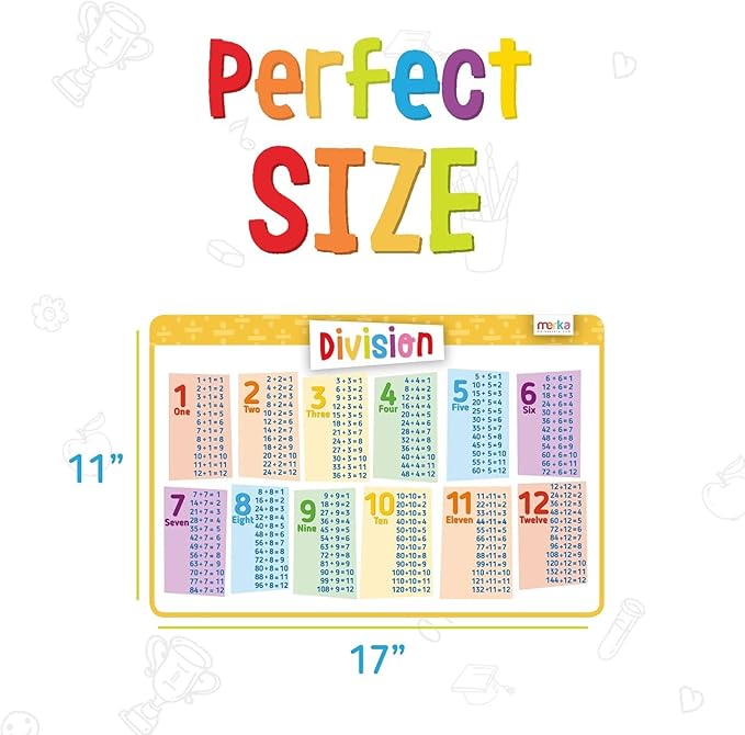 Merka 5 Pack Educational Placemat for Kids & Toddlers, Washable, Reusable, Learning Math, Addition, Subtraction, Multiplication & Division, Placemats for Dining Table,17 x 11 inches