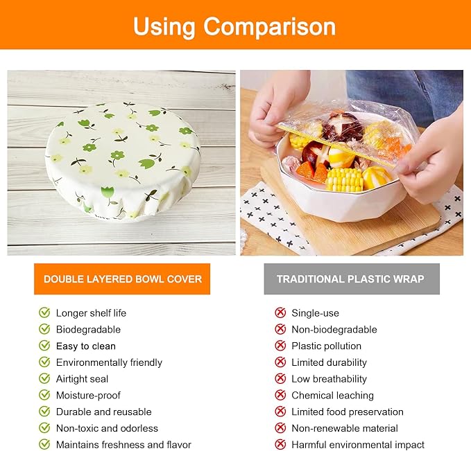 Double Layer Bowl Caps - Reusable Bowl Covers in Pack of 5 - Waterproof, Washable Lids for Leftover Food, Fruits and Snacks, Elastic Storage Wraps for Storage Containers