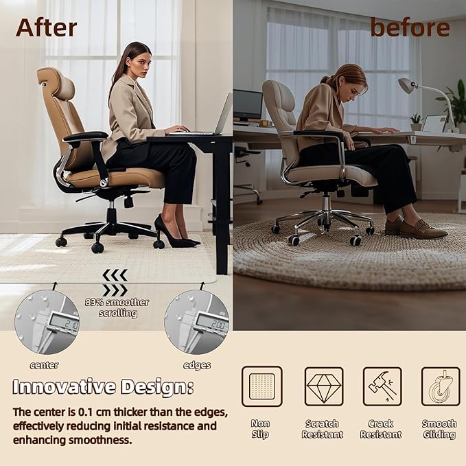 Office Chair Mat for Carpet: 36" x 48" Plastic Heavy Duty Computer Desk Mats for Low Flat and No Pile Carpeted Floor - Clear Rug Pad for Rolling Chairs Office Work Home Gaming Rectangle