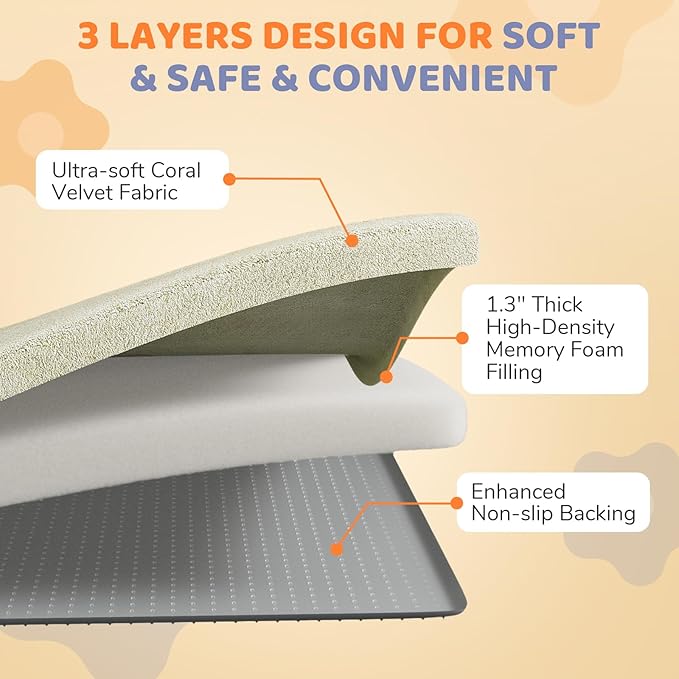 Omzer Baby Play Mat for Floor - 1.3" Thick Foam 47x47 Inch Playpen Mats with Removable & Washable Cover for Tummy Time, Soft Coral Velvet & Non-Slip Crawling Pad for Babies, Toddlers, Infants - Khaki