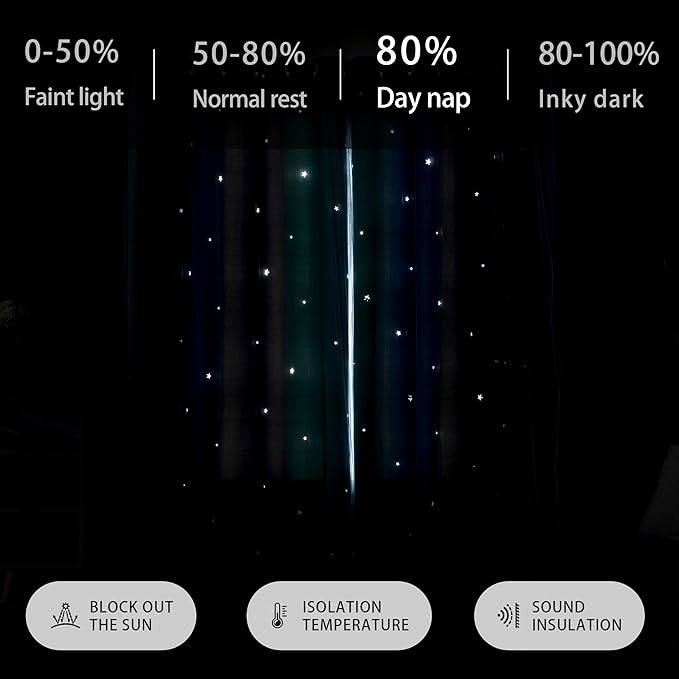 XiDi Girls Curtains for Bedroom 90 Inches Long 2 Panels Blue Green Grey Rainbow Blackout Curtains for Little Girl Kids Room Decor Living Room, Princess Unicorn Wall Decals Drapes 52x90