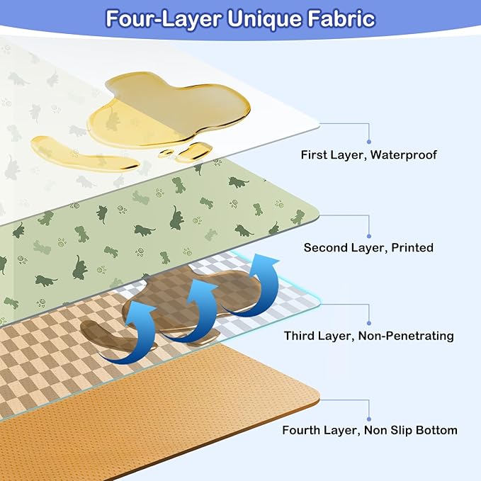 Basumee Splat Mat High Chair Mat Waterproof Baby Play Splat Mat for Under High Chair Food Catcher Highchair Mat for Floor Non Slip Bottom, Light Green Dinosaur, 51x51 Inches