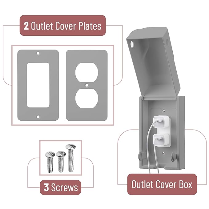 Bates - Baby Safety Outlet Cover Box, Grey, Outlet Covers Baby Proofing, Plug Covers for Electrical Outlets