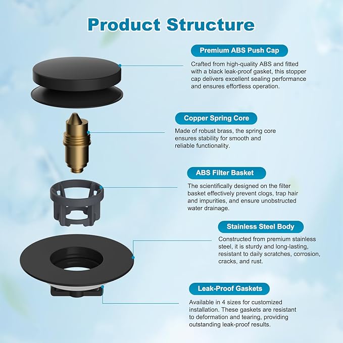 Hibbent 3 in 1 Metal Bathtub Drain Stopper, Universal Pop Up Tub Stopper, Bathtub Drain Hair Catcher, Removable Filter Basket, Drain Plug for 1.5''~2.4'' Drain, Brass Bullet Core, Matte Black
