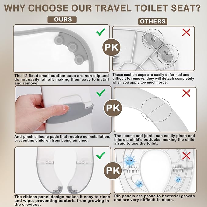 Babylush Anti-pinch Foldable Travel Potty Seat丨Portable Toilet Seat with 12 Anti-slip Suction Cups丨Easy to Install and Remove丨Fits Round & Rectangle Toilets丨Free Carry Bag丨ABS Material and BPA-Free.