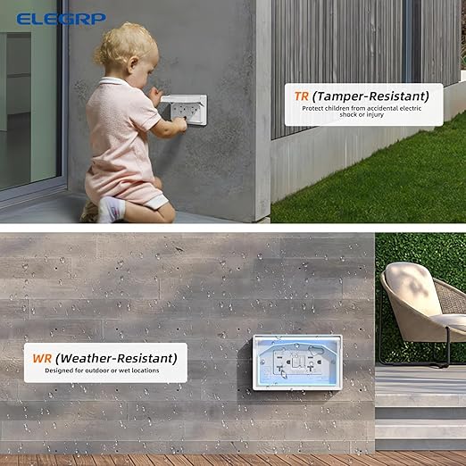 ELEGRP Horizontal Outdoor GFCI Outlet with Cover, Weather Resistant GFCI Receptacle and Wall Plate, 20 Amp Self-Test GFI Outlet, Thinner Design Ground Fault Receptacle, UL Listed, Matte White, 2 Pack