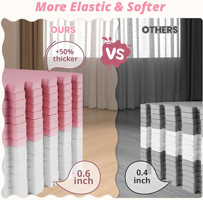 16 Tiles Baby Play Mat for Floor, EVA Foam Baby Floor Play Mat with 0.6 Inch Thick Interlocking Foam Tiles, Foam Floor Tiles for Baby, Toddlers and Kids (Pink-White, 16PCS)
