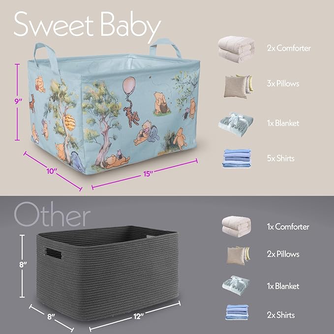 Sweet Baby Classic Winnie Pooh Storage Nursery Basket With Hard Bottom Large Square Canvas Cotton Laundry Hamper Bin Waterproof Foldable Bathroom and Bedroom Stuff Clothes Toys Vintage Decor (Blue)