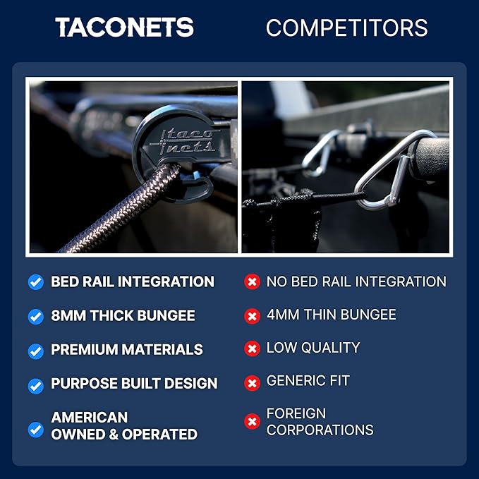 TacoNets Cargo Net for Toyota Tacoma Short Bed - Fits 2005-2025 - Patented Bed Rail Integration - Heavy Duty 8mm Premium Bungee 3'x4' Cargo Netting - Designed in USA