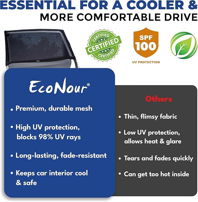 EcoNour Car Window Shades for Mazda CX-5 2017–2026 | Rear Side Window Sun Shades for Heat Reduction & UV Protection | Breathable Stretch Mesh Privacy Covers | Custom Fit Car Accessories
