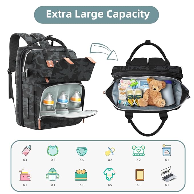 ISMGN Diaper Bag Backpack with Changing Station, Large Diaper Bag, Baby Bag, Multifunctional Diaper Bag, CAMO