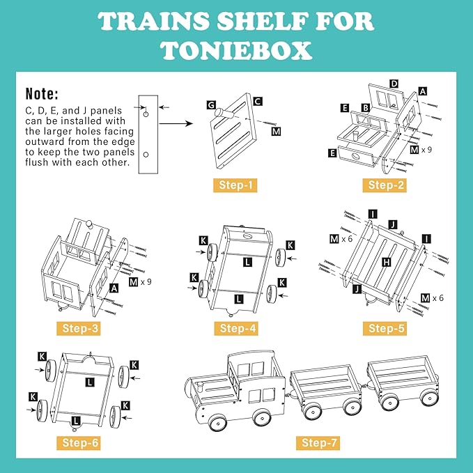 RZYLKA for Tonies Box Organizer Storage Shelf, Magnetic Floating Shelves for Toniebox 1/2 Player Tonies Figures Characters for Children, Display Collection 20~30 Characters - Train