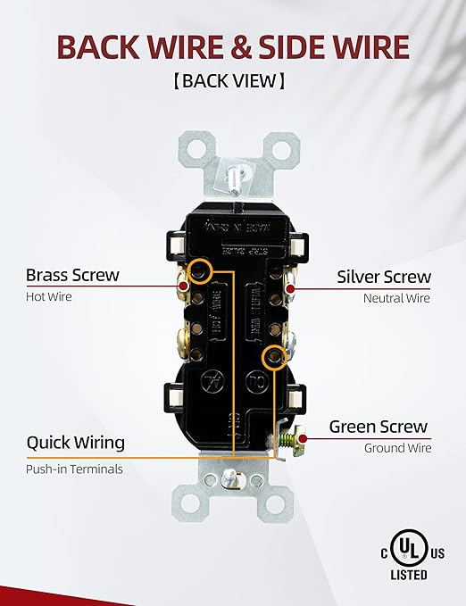 AIDA 20 Amps Outlets Duplex Electrical Receptacle Outlets, Tamper Resistant & Weather Resistance, Wall Plate Included, Residential, 3-Wire, Self-Grounding, UL Listed (20 Pack, Black)