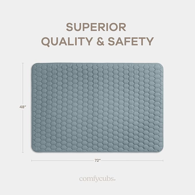 Comfy Cubs Rectangle Kids Play Mat - Medium 48 x 72 inches Soft Quilted Baby Floor Mat with Non-Slip Bottom - Plush Design for Toddlers Playtime - Comfortable and Durable - Pacific Blue