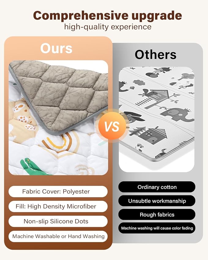 Baby Play Mat, 50x50 Thickened Playpen Mat, Non-Slip Baby Mat for Floor, Foldable Portable Playmat Suitable for Babies Learning to Crawl and for Travel