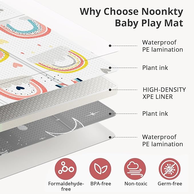71x59 Foldable Baby Play Mat, Foam and Waterproof Playmat for Floor, Babies Activity Tummy Time Playmats, Portable & Anti-Slip Crawling Mats, Reversible Floor Mat for Kids, Infant, Toddler(Rainbow)