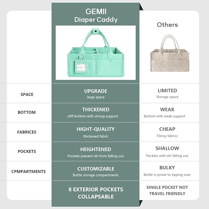 GEMII Diaper Caddy Organizer-Large Baby Caddy Organizer with Handle, Newborn Registry Essentials, Baby Shower Basket Gifts for Boys or Girls (Green, Large)