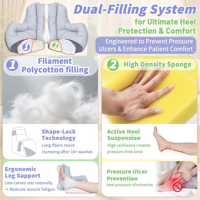 EZ Assistive 1pc Heel Protector Cushion Foot Pillow Remove Pressure and Bedsores,Heel Protectors for Pressure Sores for Heal Protection (Gray, 2pcs)