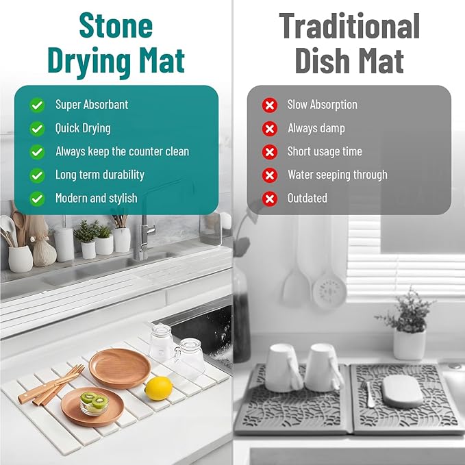 Stone Dish Drying Mat For Kitchen Counter Off-White 24"x16" – Quick Dry & Foldable Diatomaceous Earth Mat for Dish , Bottle , Cup , Tableware & Match Any Countertop.