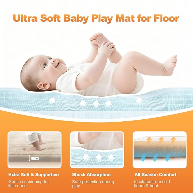 Ultra Soft Baby Play Mat for Floor, 50"x50" Playpen Mat, 1.3" Thick Memory Foam, Non-Slip Tummy Time Mat for Infants, Toddlers, and Kids – Water-Repellent Coral Velvet, Easy Care