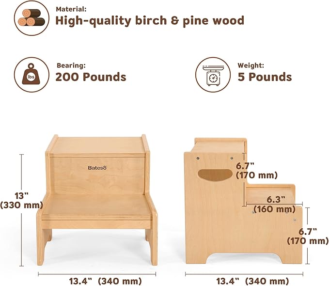 Bateso Step Stool for Kids, Wooden Toddler Step Stool with Non-Slip Mats for Bathroom Sink and Kitchen, Potty Training Stool with Handles for Toilet