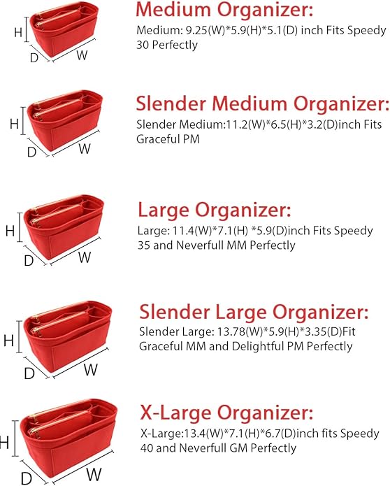 LEXSION Felt Purse Bag Organizer Insert with zipper Bag Tote Shaper Fit Speedy Neverful PM MM