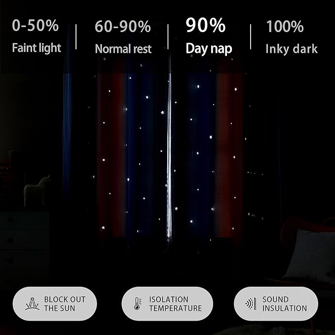 XiDi Dream Star Blackout Curtains for Kids Rooms Girl Princess Curtain for Daughter Bedroom Window (Pink Grey Blue, W52 X L72)