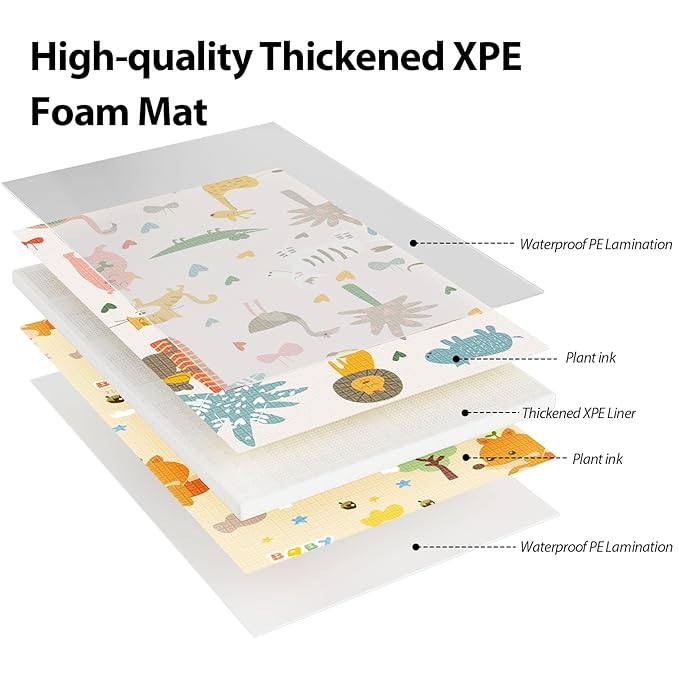 XVISHX Baby Play Mat, 71 x 59 Inch Play Mat Perfect for Use Baby Playpen, Foldable Baby Foam Playmat for Floor, Portable Waterproof Activity PlayMats for Babies, Infants and Toddlers