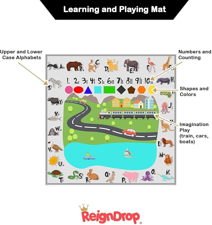 54" XL Splat Mat for Under High Chair- Creative Design for Art Floor Cover, Food Spills for Baby or Toddler. Non Slip, Waterproof, Machine Washable, Durable, Reusable (Fun and Educational)