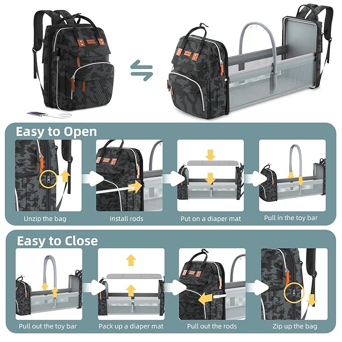 ISMGN Diaper Bag Backpack with Changing Station, Large Diaper Bag, Multifunctional Diaper Bag, Baby Bag, Camo