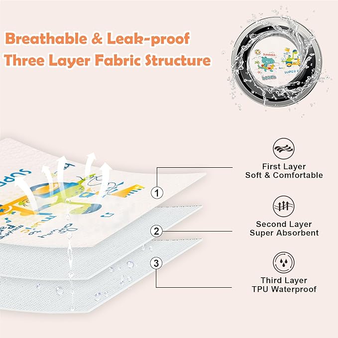 Catteyonce Diaper Changing Pad (1Pcs-23.6"x31.5" Crocodile)