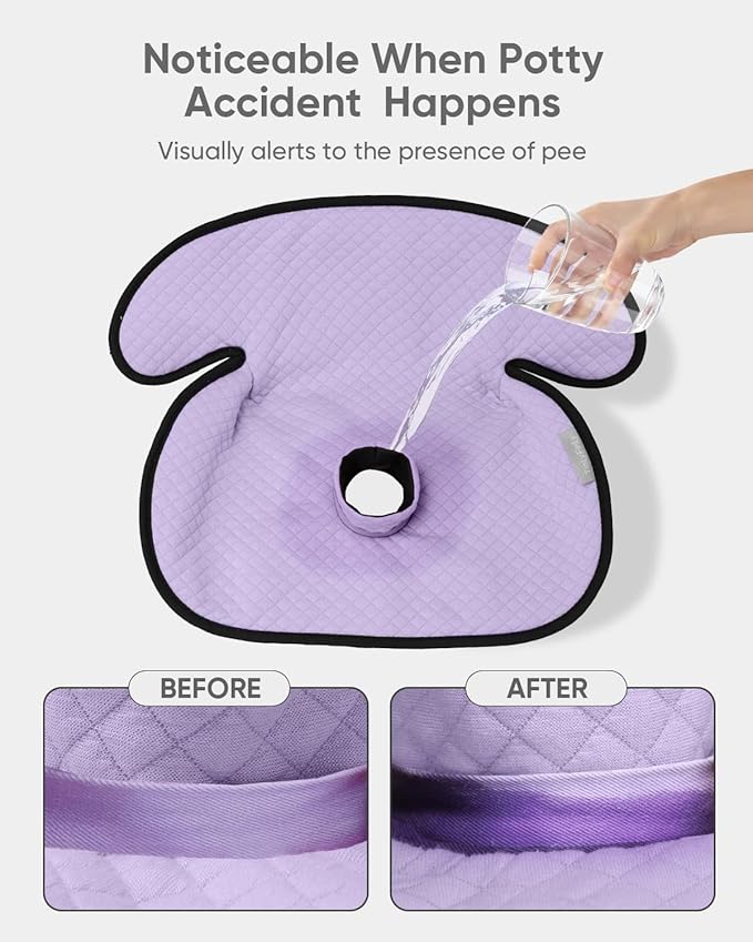 TinlyFinly 2 Pack Baby Potty Training Car Seat Protector, Waterproof Car Seat Liner for Potty Training Toilet, Baby Infant Toddler Piddle Pad Fits for Carseat, Stroller, Highchair - 2 Pack, Purple