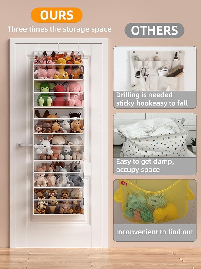 Over the Door Organizes- 6 Tier Stuffed Animal Storage, Bathroom Organizers and Storage, Swing-proof Hanging Organizer for Toys/Nursery Newborn Baby Essential Stuff (Clear)
