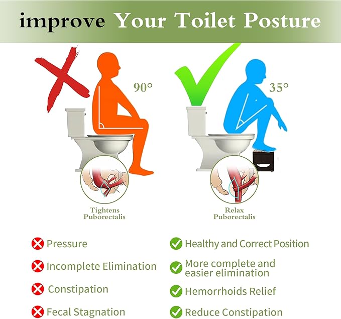 7 Inch Bamboo Toilet Stool, Foldable Poop Stool, Bathroom Step Stool Squat (Brown)