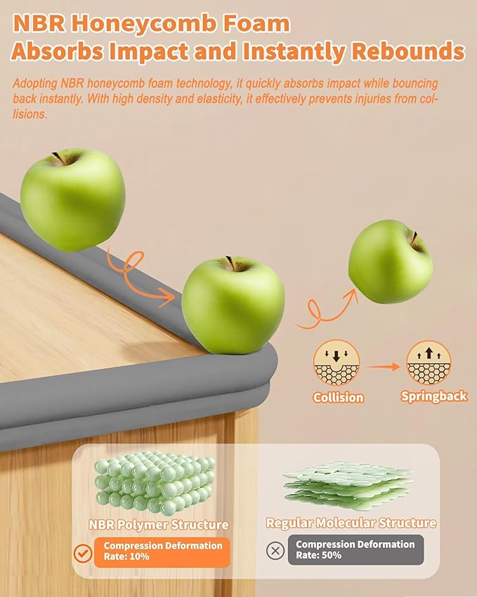 QYV Edge Corner Protector Baby Proofing, 6.56FT 0.6'' Thicken L-Shape Furniture Fireplace Safety Bumper Guard with 6 Corners, Pre-Taped, Soft NBR Rubber Foam, Table Edge Protector for Baby (Grey)