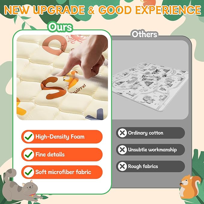 Baby Play Mats for Floor - 79”x71” Playmat for Baby and Toddlers Infants - Foam Play Mat - Infant Mats for Floor Play Thick - Tummy Time Floor Mat - Animals Alphabet