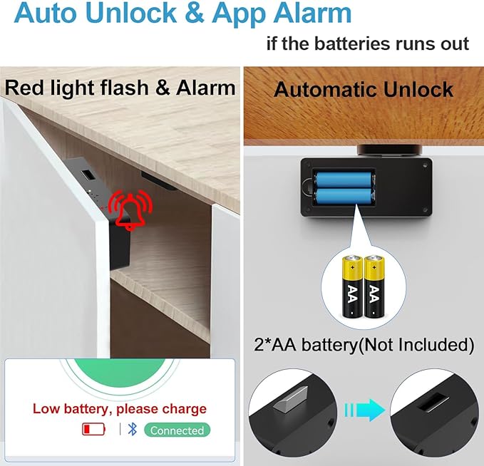 Drawer Lock eLinkSmart Hidden Cabinet Lock with NFC RFID Card Bluetooth APP Child Safety No Drilling Required for Kitchen Pantry Furniture Cupboard Door Black