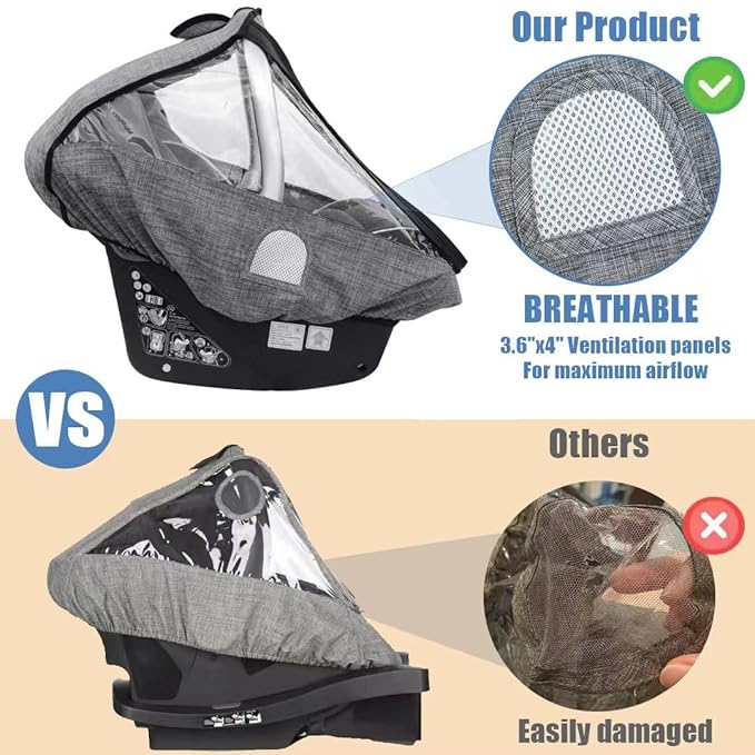 Car Seat Rain Cover,Infant Car Seat Weather Shield,Waterproof,Windproof Protection,Protect from Dust Snow,Rain Cover Features Quick-Access Zipper Door and Ventilation,(Gray Melange)