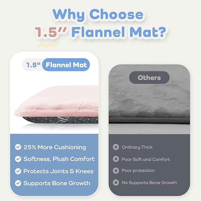 1.5" Thick Baby Play Mat for Floor, 59x79 Playpen Mat, Pro Soft Flannel Foam Mats Toddler Infant Kids Crawling for Nursery Rug Playroom Living Room Waterproof Easy Care Non-Slip (Baby Pink)