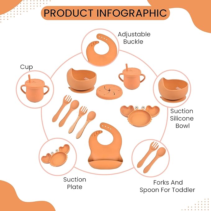 Silicone Baby Feeding & Weaning Set – Food-Grade Baby Led Weaning Supplies with Suction Plate, Bowl, Bib, Sippy Cup & Soft Spoon Fork – Dishwasher & Microwave Safe (Brown)