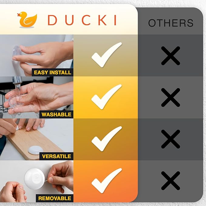 Ducki Door Wall Bumper Protector - Self Adhesive Stopping Shield Prevents Damage & Noise for Knob Handle, Refrigerators, Furniture Home or Office, Shock Absorbing, Discreet, Reusable - 8 Pack White