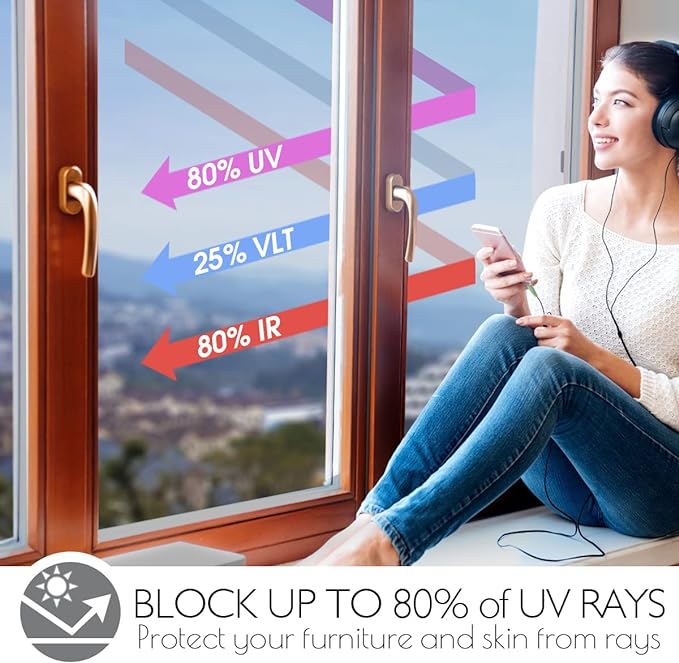 HIDBEA One Way Mirror Window Film Daytime Privacy, Reflective Window Tint for Home, Heat Control UV Blocking, Non-Adhesive Self Static Cling Window Sticker (Silver, 35.4 Inch x 32.8 Feet)