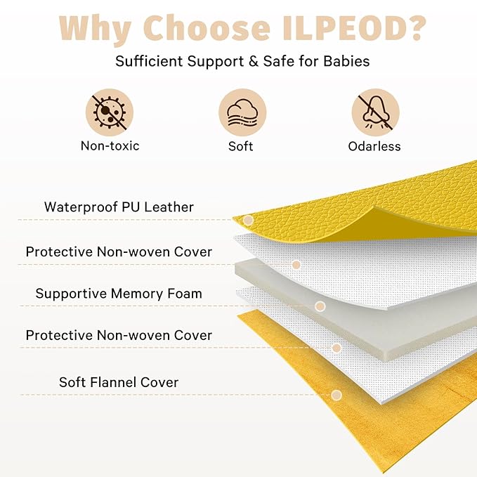 Waterproof Baby Play Mat for Floor 1.3"Thick Memory Foam 50 * 50 Cushion Playpen Playmat Tummy Time Crawling Mat Nursery Rug Pad Mattress Create Soft & Safe Area for Infants,Toddler,Kid,Yellow