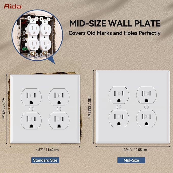 AIDA 2-Gang Duplex Receptacle Wall Plates, 4.88"H x 4.94"L Mid-Size Unbreakable Thermoplastic Cover for Outlets, UL Listed (4 Pack, Glossy White)
