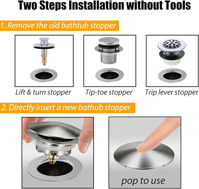 Bathtub Drain Stopper, Pop Up Tub Stopper and Cover, Bottom with Hair Catcher, Universal for 1.45 to 1.8in Drain, Replaces Old Drain Plug, Brushed Nickel