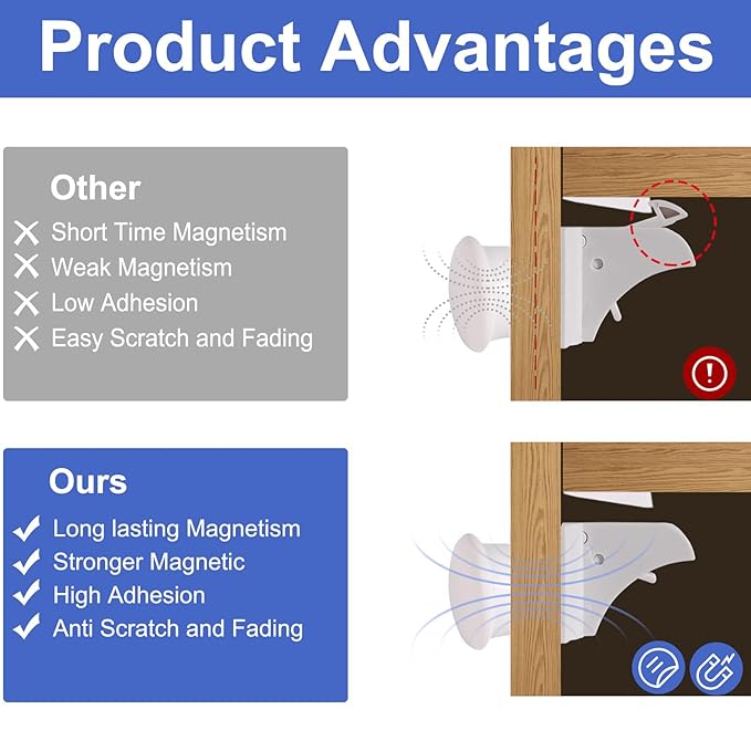 Magnetic Cabinet Locks Baby Proofing - 4 Locks & 1 Key, No Drill Adhesive Safety Latches for Cabinets & Drawers, Child Proof Lock for Kitchen, Toiletries, Strong Magnet Key to Open, Easy Installation
