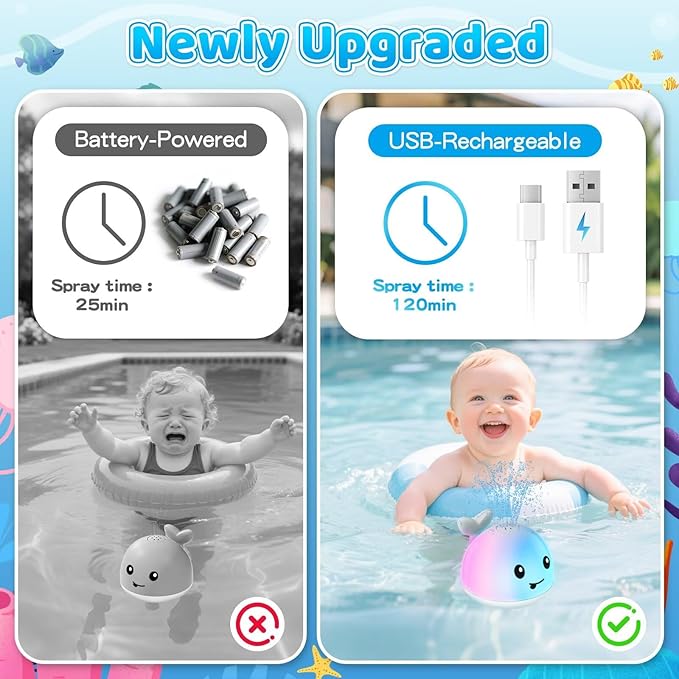 Baby Bath Toys for Kids Ages 1-3 & Babies 6-12 Months, Light Up Whale Sprinkler Water Toys for Infant Toddlers 1 2 3 Year Old Boys Girls Easter Basket Stuffers Birthday Gifts Newborn Essentials