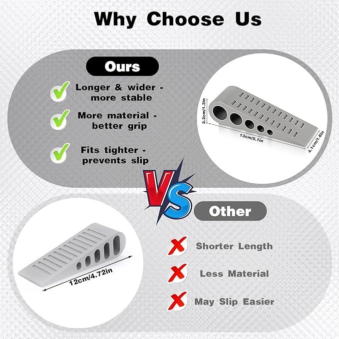 12 Pcs Rubber Door Stoppers, Extended Thickened Grey Anti Slip Door Stop Wedge with Holder No-Pinch Heavy Duty Doorstop for Home, Classroom, Office